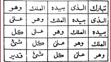 أقوى طرق جلب الحبيب للزواج بأهم الطرق المجربة ومضمونة