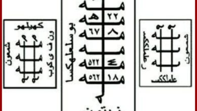 الكشف الروحاني بالاسم واسم الام المباشر والصحيح